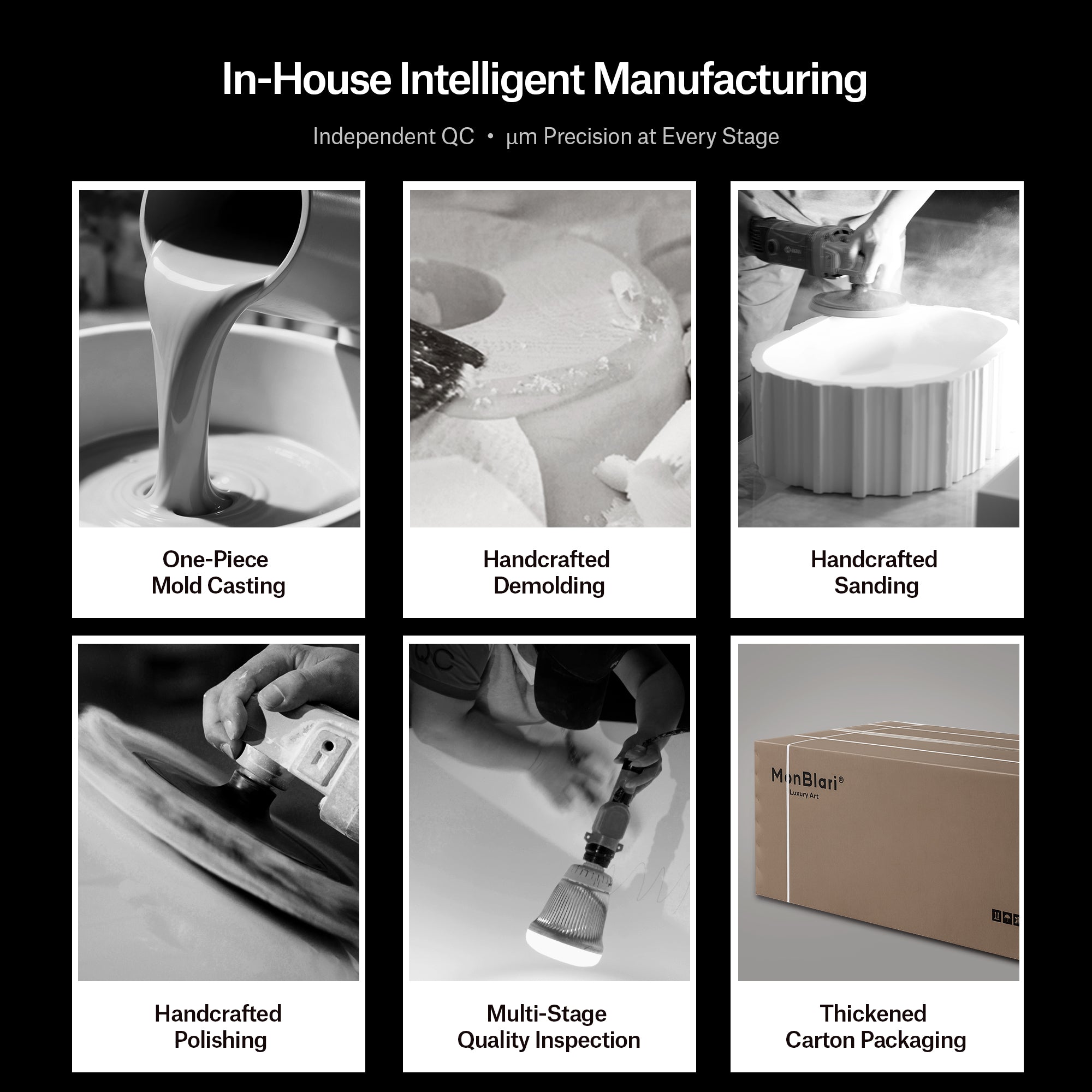 MonBlari XA-A72 Mineralwerkstoff-Waschbecken