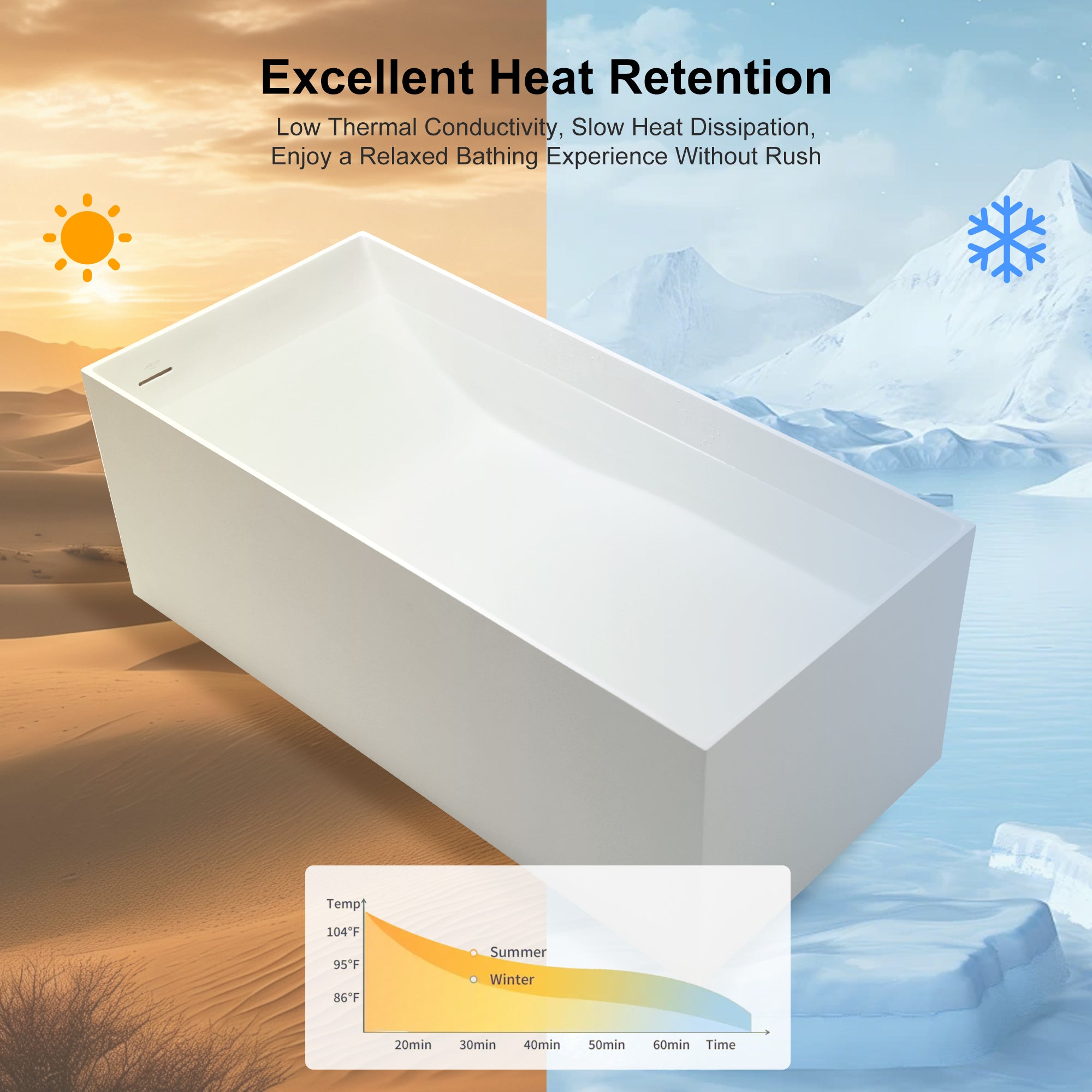 MonBlari TW-8572 Freistehende Badewanne